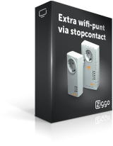 Kliniek Sandy beoefenaar Extra WiFi punt op een plek zonder kabels - TechConnect